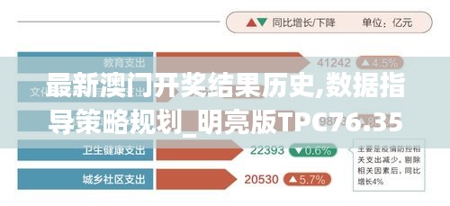 最新澳门开奖结果历史,数据指导策略规划_明亮版TPC76.356