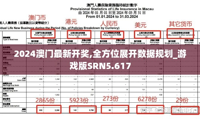 2024澳门最新开奖,全方位展开数据规划_游戏版SRN5.617