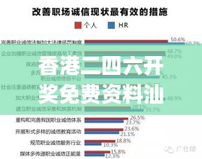 香港二四六开奖免费资料汕头六哥,推动策略优化_超高清版XUH82.463