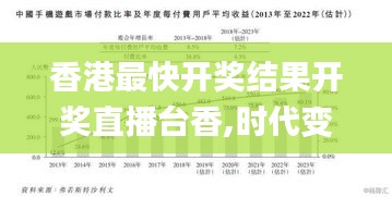 香港最快开奖结果开奖直播台香,时代变革评估_随意版QLX40.202