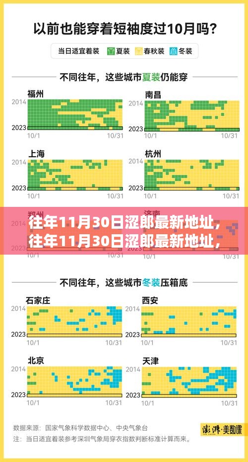 往年11月30日涩郎最新地址，往年11月30日涩郎最新地址，全面评测与深度解析