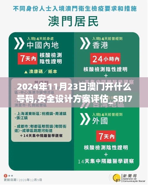 2024年11月23日澳门开什么号码,安全设计方案评估_SBI76.258发布版