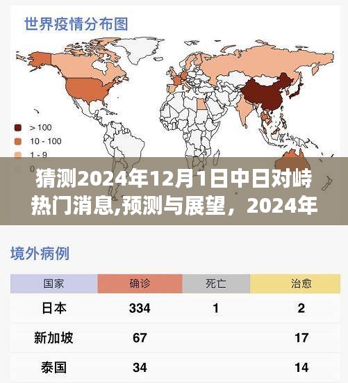 中日关系展望与热点分析，预测与对峙热门消息，中日关系走向分析（猜测至2024年）