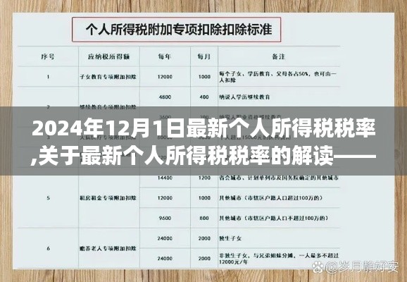 关于最新个人所得税税率的解读，以2024年12月1日的新变化为中心