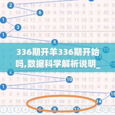 336期开羊336期开始吗,数据科学解析说明_PEX2.956智慧共享版