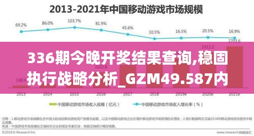 336期今晚开奖结果查询,稳固执行战略分析_GZM49.587内含版