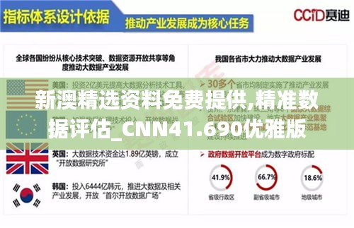 新澳精选资料免费提供,精准数据评估_CNN41.690优雅版