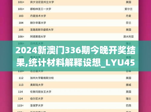 2024新澳门336期今晚开奖结果,统计材料解释设想_LYU45.626随机版