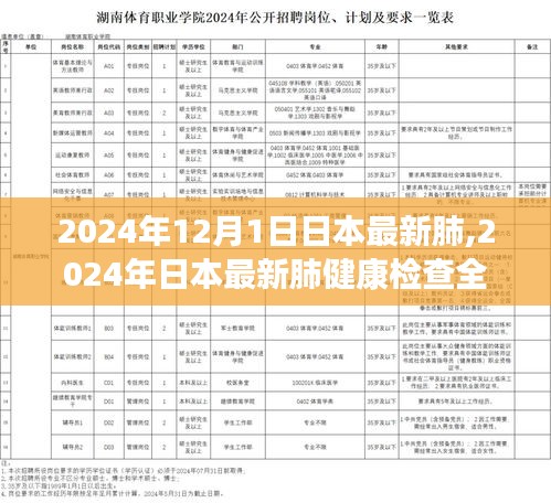 2024年日本最新肺健康检查指南，全面攻略与自检步骤