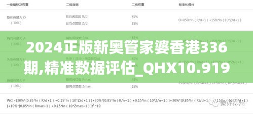 2024正版新奥管家婆香港336期,精准数据评估_QHX10.919娱乐版