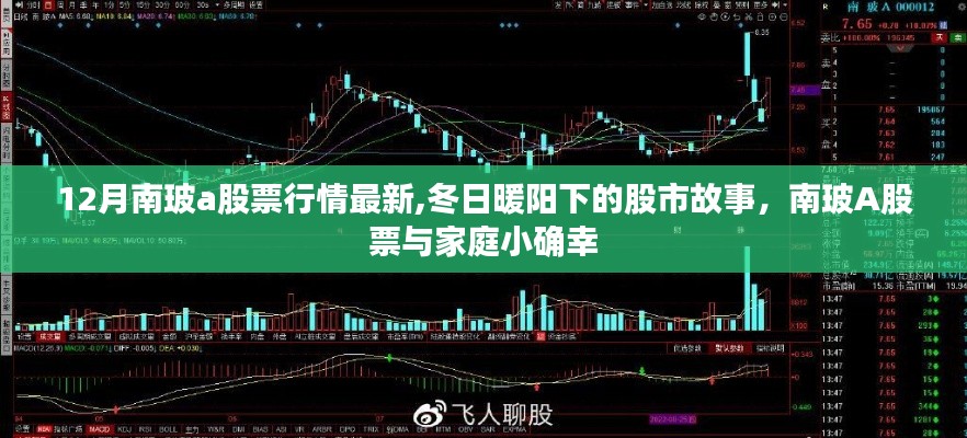 冬日暖阳下的股市故事，南玻A股票行情最新与家庭小确幸的关联