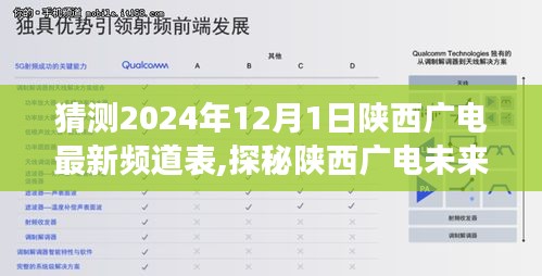 探秘陕西广电未来频道表，美食与未知之旅的相遇，偶遇小巷深处的特色美食秘境，2024年12月1日预测频道表。