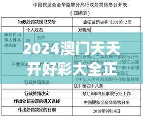 2024澳门天天开好彩大全正版337期,预测分析说明_影像版50.429-9