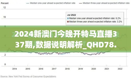 2024新澳门今晚开特马直播337期,数据说明解析_QHD78.988-9