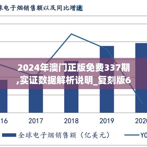 2024年澳门正版免费337期,实证数据解析说明_复刻版66.690-5