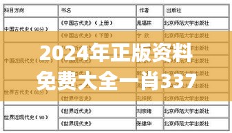 2024年正版资料免费大全一肖337期,专业研究解释定义_D版6.768-2