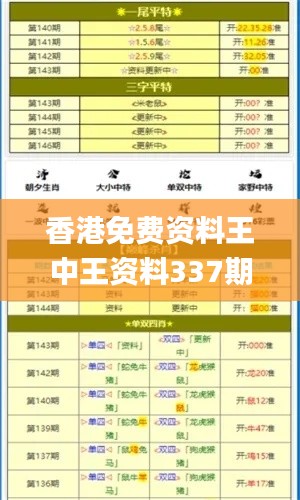 香港免费资料王中王资料337期,实践验证解释定义_复古款61.818-7