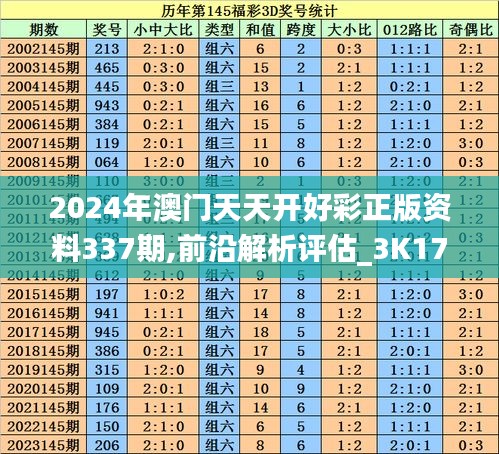 2024年澳门天天开好彩正版资料337期,前沿解析评估_3K171.533-1