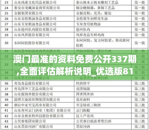 澳门最准的资料免费公开337期,全面评估解析说明_优选版81.130-7