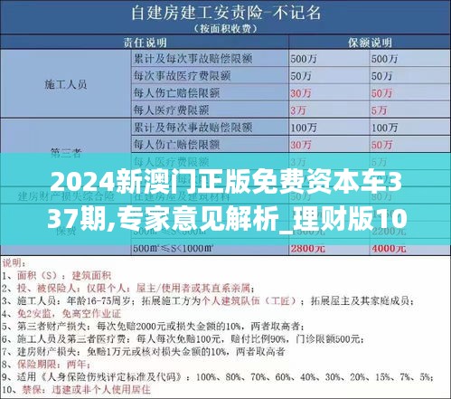 2024新澳门正版免费资本车337期,专家意见解析_理财版10.481-5