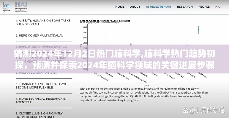 2024年脑科学趋势展望，关键进展与步骤指南