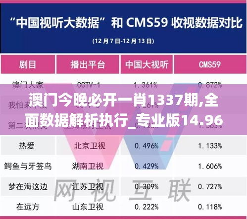 澳门今晚必开一肖1337期,全面数据解析执行_专业版14.962-4