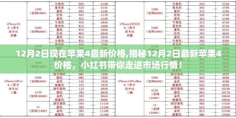 揭秘苹果4最新价格，小红书带你了解市场行情（12月2日最新更新）