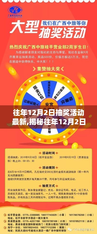 揭秘往年12月2日抽奖活动最新动态，深度解析三大要点与最新动态回顾