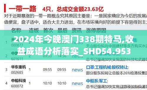 2024年今晚澳门338期特马,收益成语分析落实_SHD54.953-6