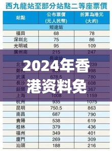 2024年香港资料免费大全338期,专业解析说明_DX版172.422-2