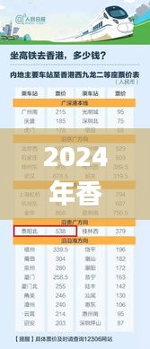 2024年香港港六+彩开奖号码338期,问题总结执行方案_探索版89.616-5