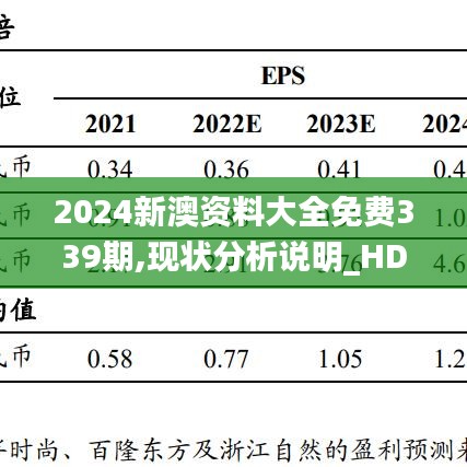 2024新澳资料大全免费339期,现状分析说明_HDR版90.140-1