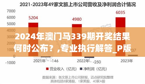 2024年澳门马339期开奖结果何时公布？,专业执行解答_P版4.599-7