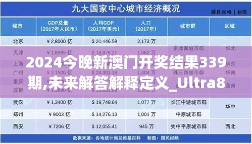 2024今晚新澳门开奖结果339期,未来解答解释定义_Ultra84.813-4