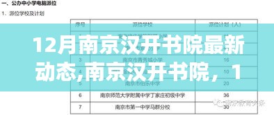 南京汉开书院12月新动态，学习与自信的力量在书院中绽放