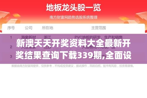 新澳天天开奖资料大全最新开奖结果查询下载339期,全面设计实施策略_领航款44.359-3