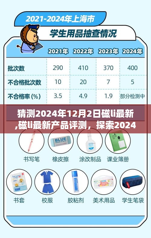 探索磁li的魅力与特点，最新产品评测预测至2024年12月2日