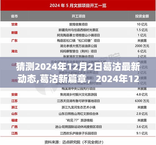 揭秘葛沽未来篇章，2024年12月2日的未知奇迹与励志之旅