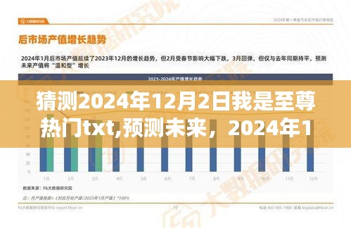 预测未来，2024年12月2日成为至尊热门txt小说