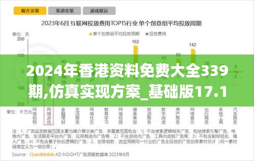 2024年香港资料免费大全339期,仿真实现方案_基础版17.159-8