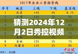 2024年秀控视频官网热门趋势预测，焦点碰撞与未来展望