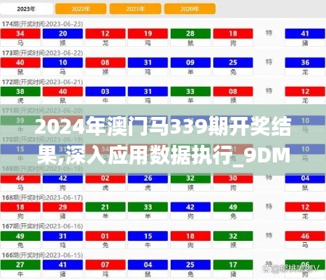 2024年澳门马339期开奖结果,深入应用数据执行_9DM53.893-3