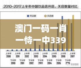 澳门一码一肖一恃一中339期,创造力策略实施推广_Premium12.920-8