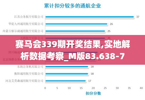 赛马会339期开奖结果,实地解析数据考察_M版83.638-7