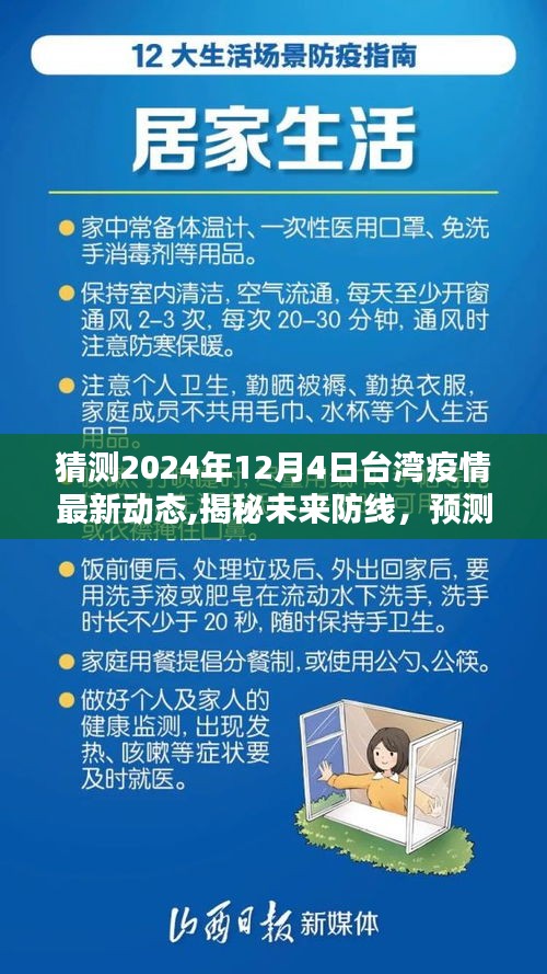 揭秘未来防线，台湾疫情最新动态预测与高科技产品体验展望（2024年12月4日）