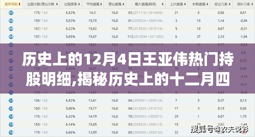 2024年12月4日