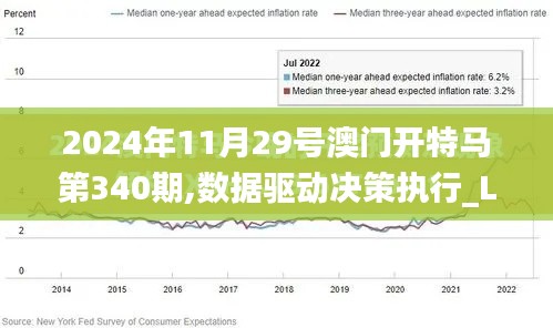 2024年11月29号澳门开特马第340期,数据驱动决策执行_LE版25.480-8