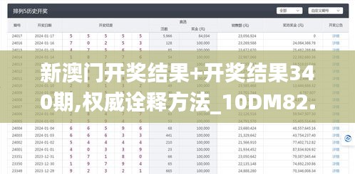 新澳门开奖结果+开奖结果340期,权威诠释方法_10DM82.163-4