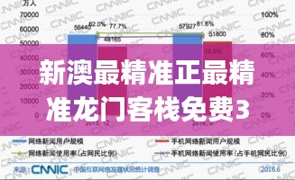 新澳最精准正最精准龙门客栈免费340期,实效性解读策略_增强版58.457-9