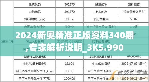 2024新奥精准正版资料340期,专家解析说明_3K5.990